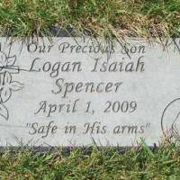 Logan Isaiah SPENCER